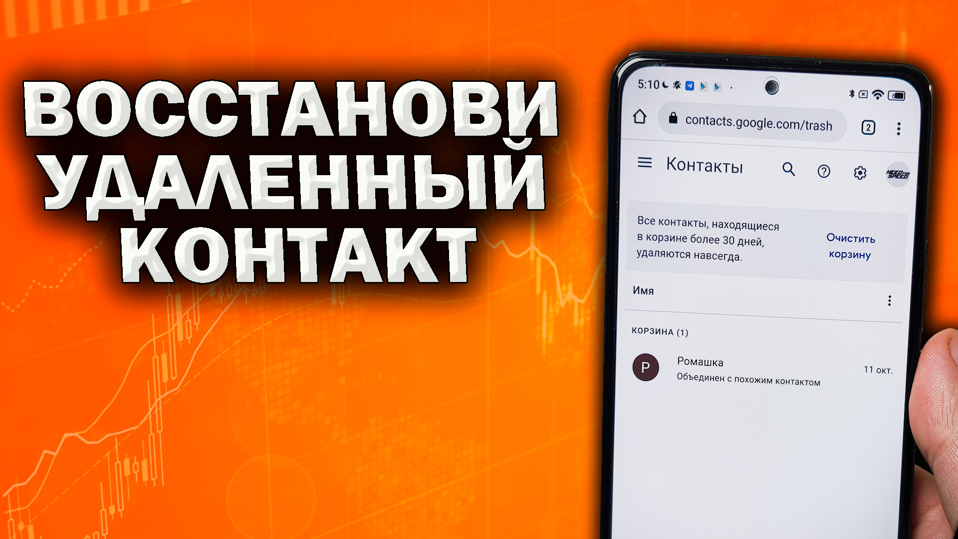 Как восстановить удаленный контакт в телефоне. Удалил контакт в телефоне,  что делать? | Ромашка | Дзен