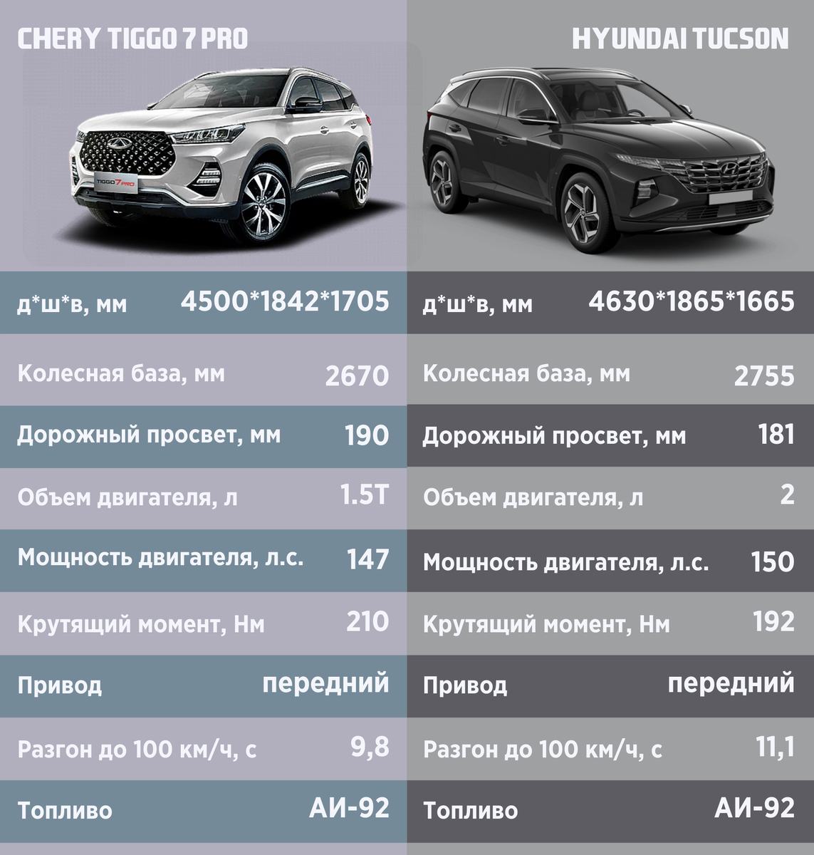 Салон чери березники
