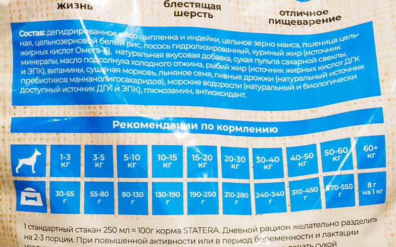 Состав достойный, а нормы кормления не пугают огромными цифрами. Фото @kinologsmirnov.ru