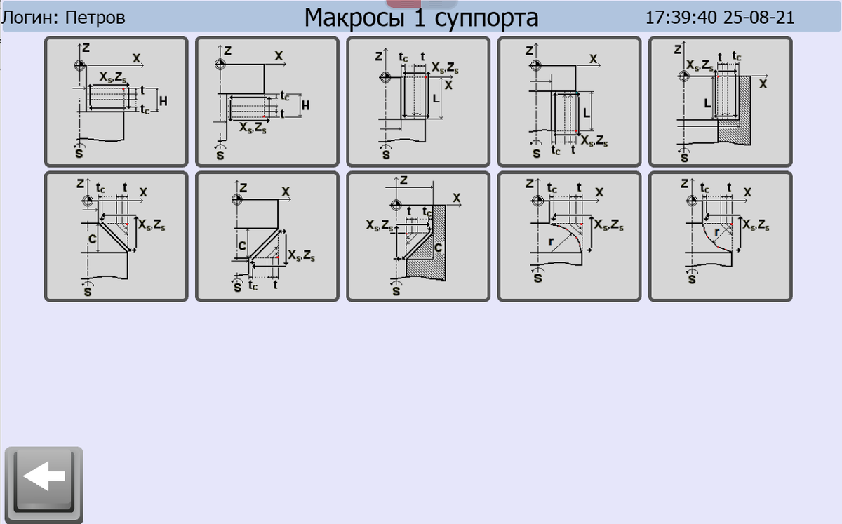 Новое в СИПУ АЛЬФА+ для токарных станков | ООО 