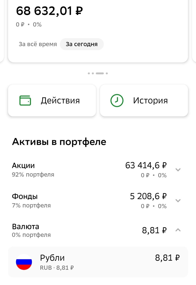 Зафиксирую для себя на будущее это невероятное падение