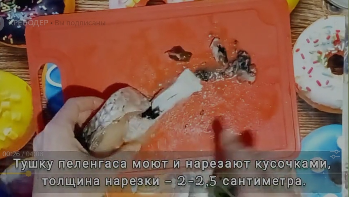 Редактировать галерею