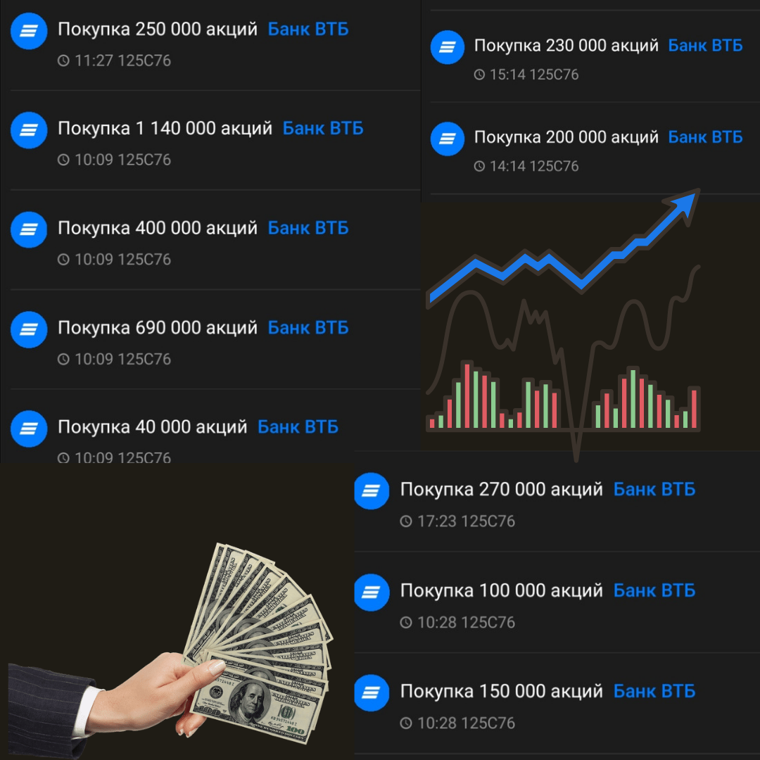 Не является инвестиционной рекомендацией! 