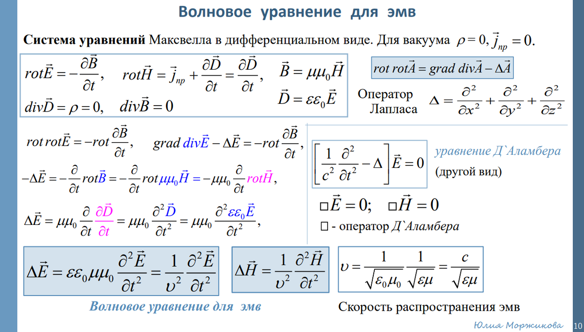 Физические законы изменения длины волны при переходе