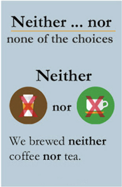 Дополнительные материалы по английскому языку на сайте prostokursi.ru