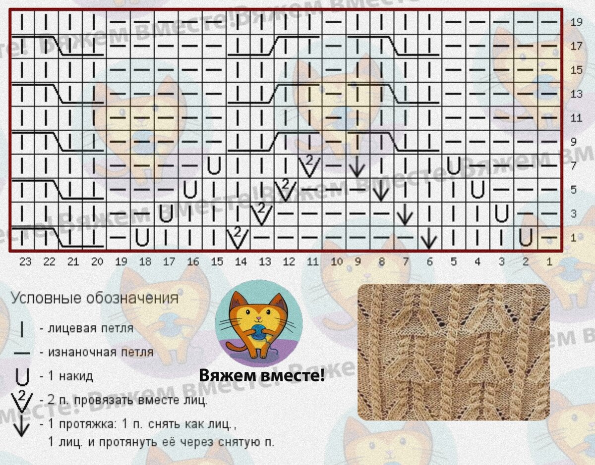 Подарки на Новый год и Рождество своими руками | Шить просто — баштрен.рф