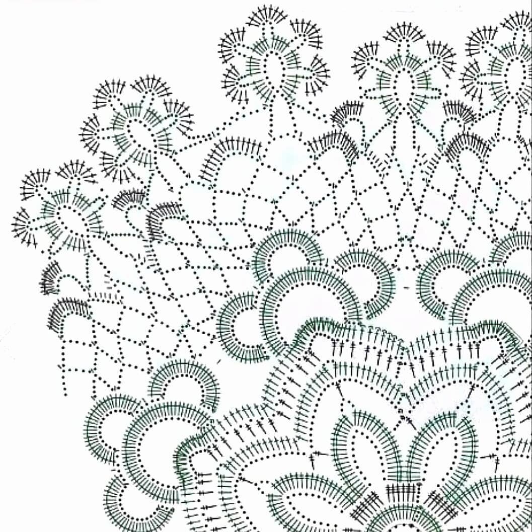 Салфетка узор схема