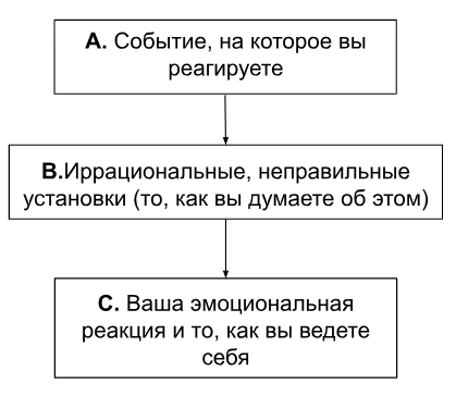               b17ru  