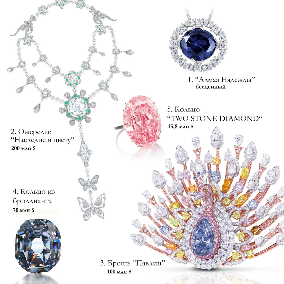 ТОП-5 самый дорогих украшений в мире | brillaccessories | Дзен