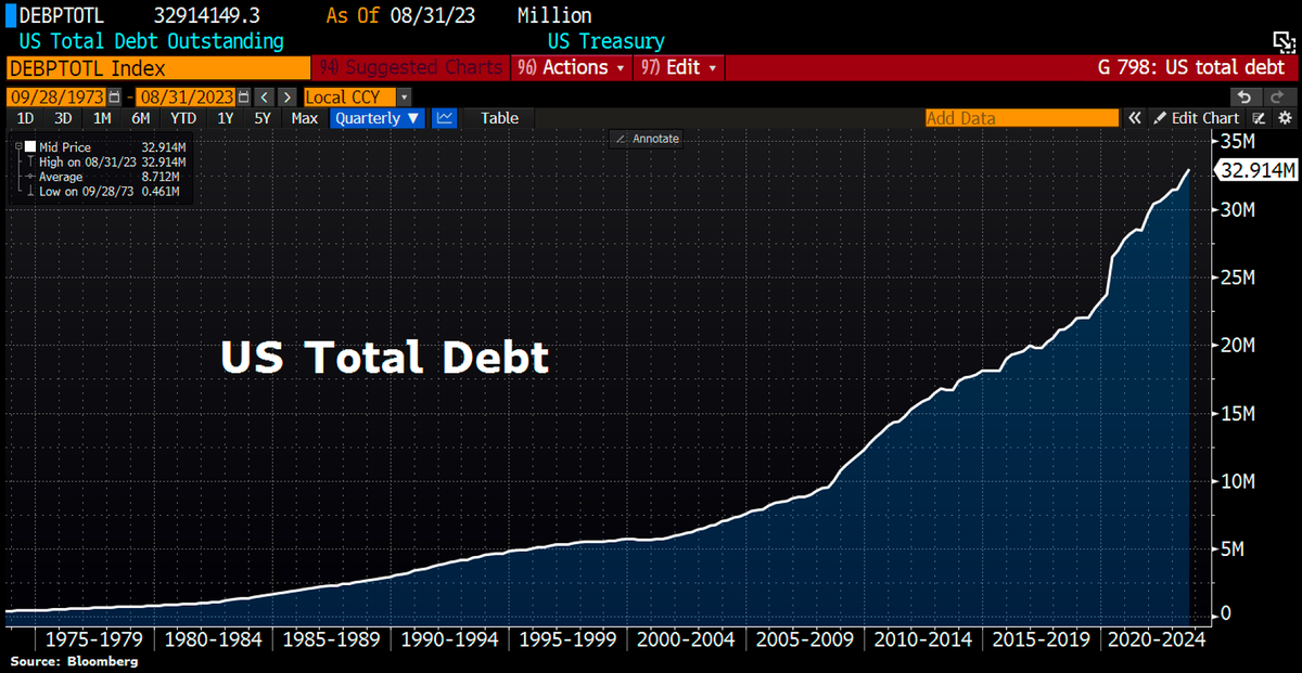 Доброе утро, всем привет!Из серии #онишутят Люди, разбирающиеся в экономике....-13