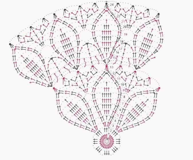 
 Всем удачи и успехов! Не забудьте подписаться на канал!