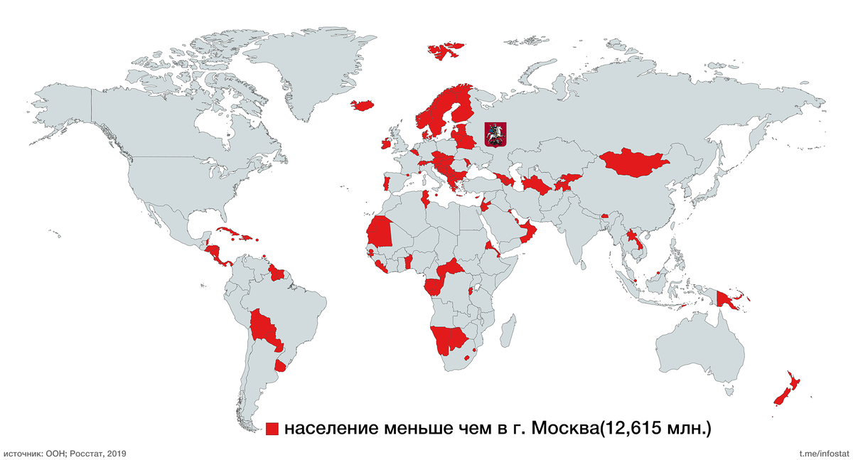 Страна меньше москвы. Страны с населением меньше чем в Москве. Страны с маленьким населением. Страны население которых меньше Москвы. Население маленьких стран.