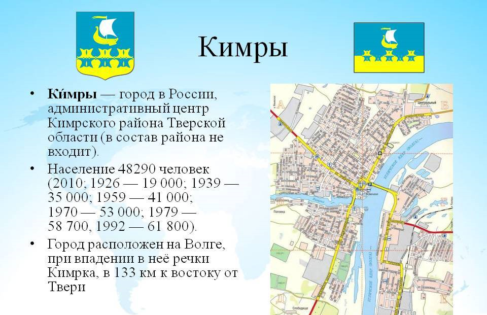 Город кимры проект