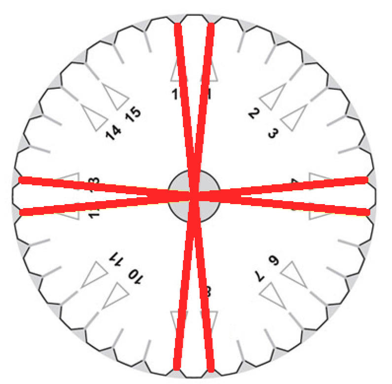 Чем больше нитей используется в плетении, тем толще жгут