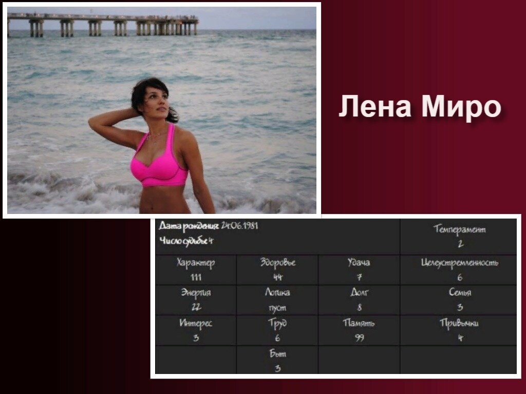 матрица Елены Миро