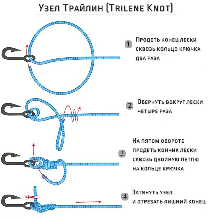 Рыболовные узлы. Как привязать крючок.