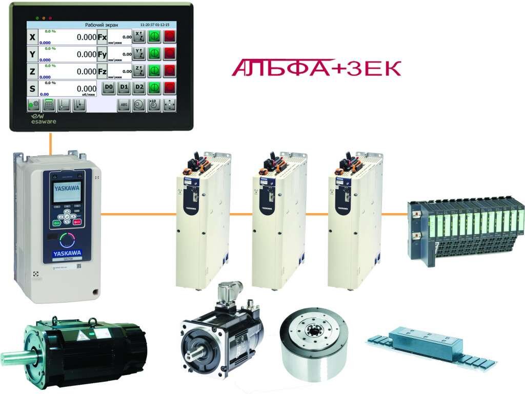 Общая схема СИПУ  «АЛЬФА+3ЕК»