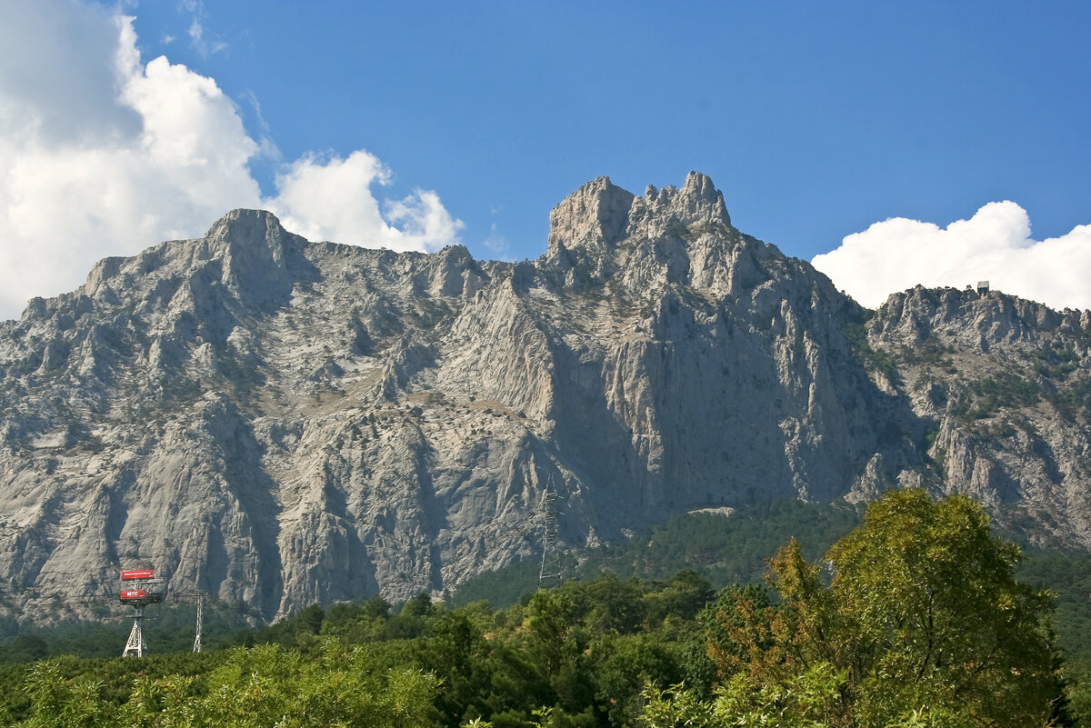 спасибо сайту  peakfinder.ru, ведь фото с тех времен у меня не осталось.