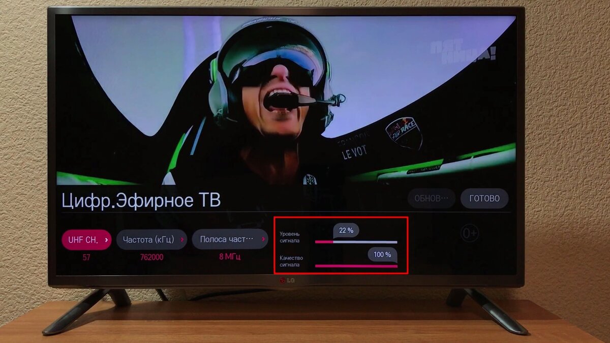 Настройка цифрового телевидения на Smart TV | ServLesson | Дзен