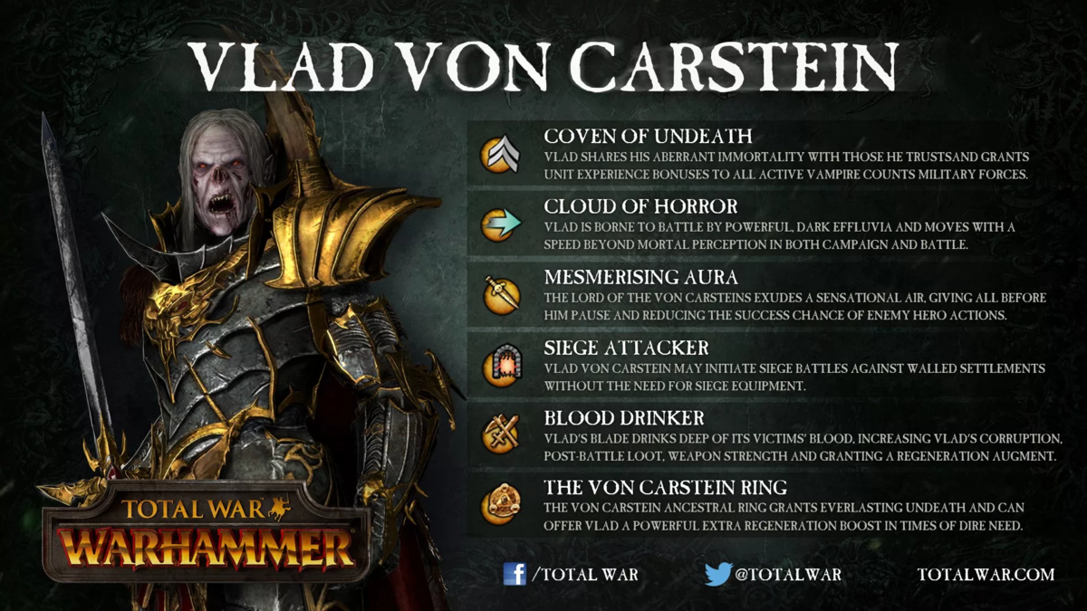 Влад фон Карштайн в игре