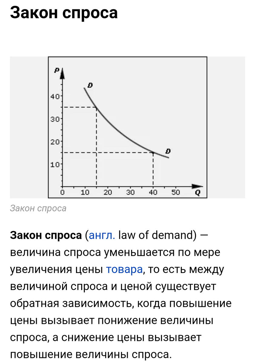 Скриншот из Википедии. 