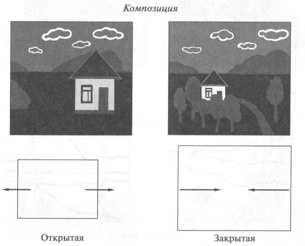 Открытая композиция рисунок