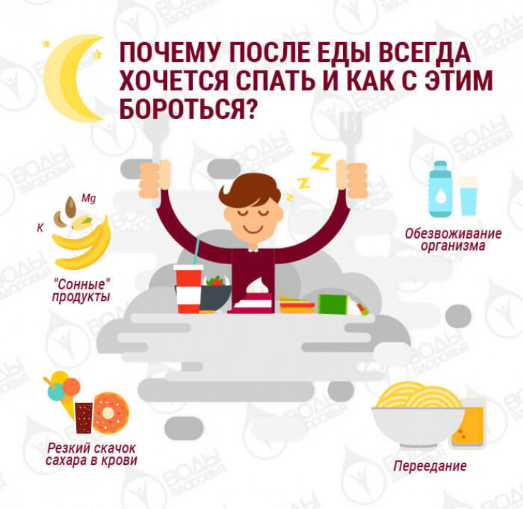 Постоянное клонит в сон: 8 самых распространенных причин