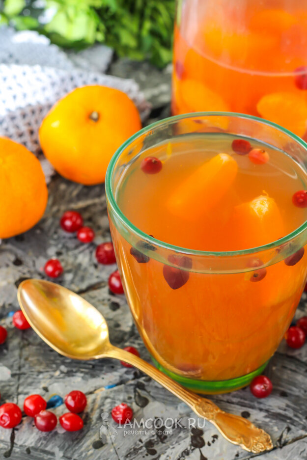 Источник: www.iamcook.ru