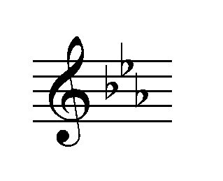 Рассмотрим известную формулу Трёх "Б" (Die drei "B") европейской классической музыки.