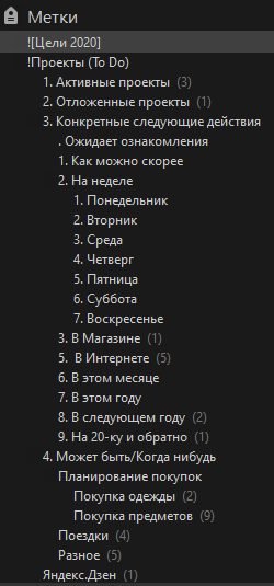 Скриншот моих меток.