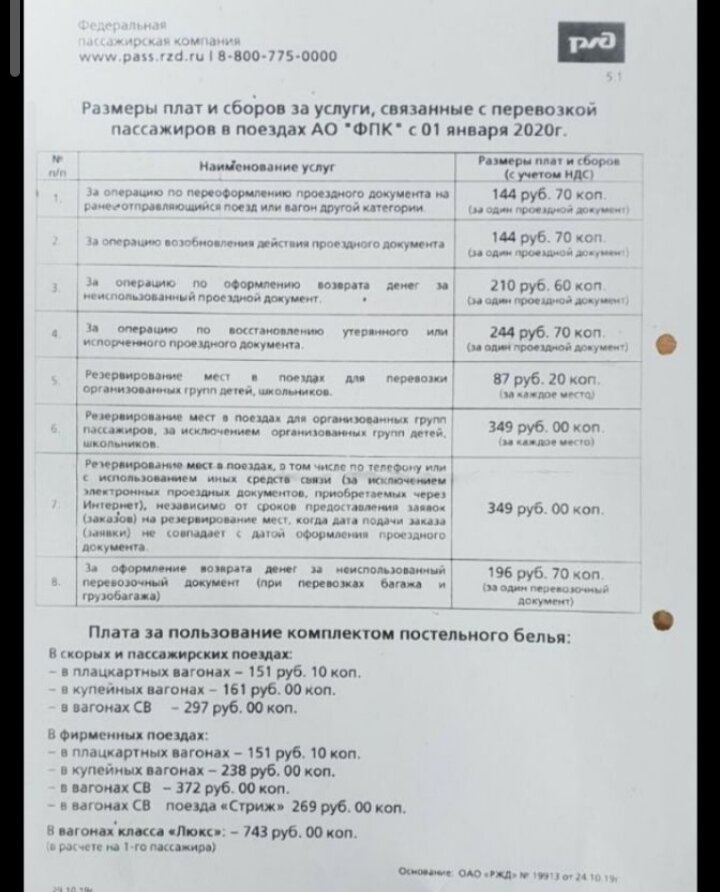 Вот вам и расценки 