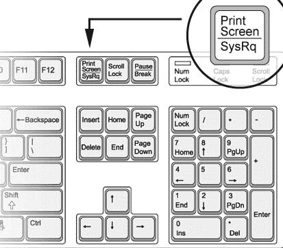 Примерное самое частое расположение клавиши PrintScreen 