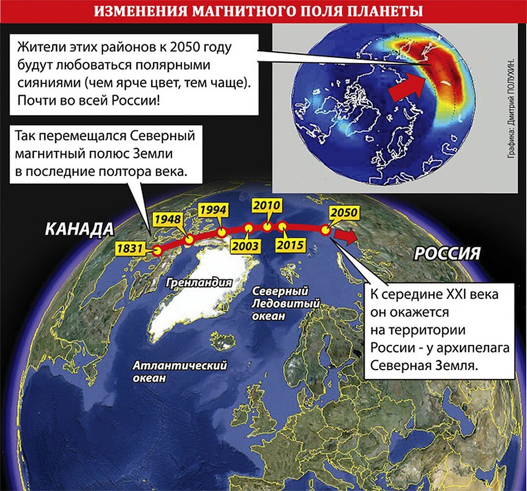 Карта движения магнитного полюса земли