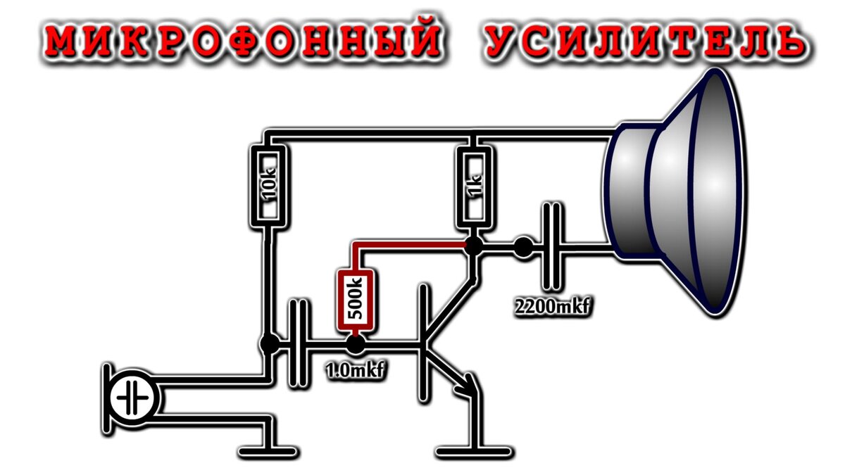 Какие существуют разъемы для микрофонов?