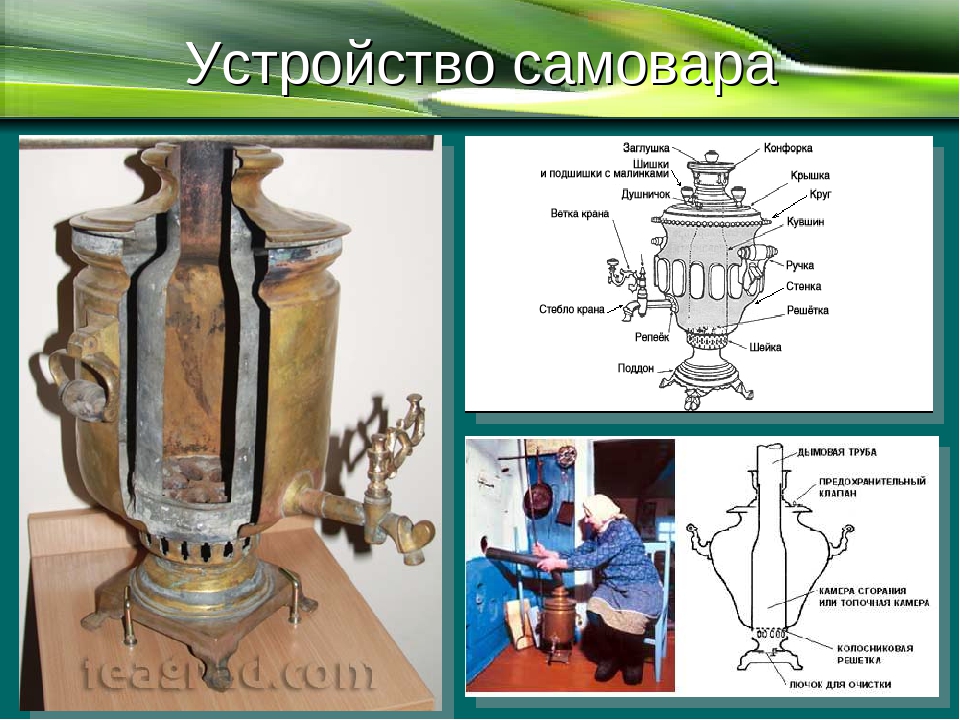 Подогрей самовар