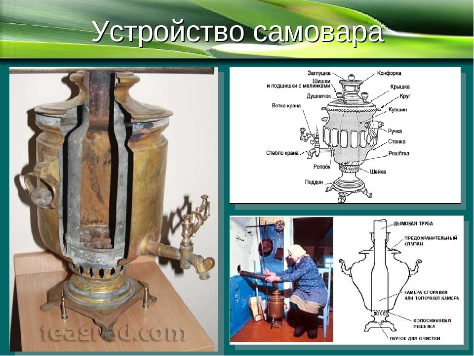 Как устроен самовар на дровах рисунки