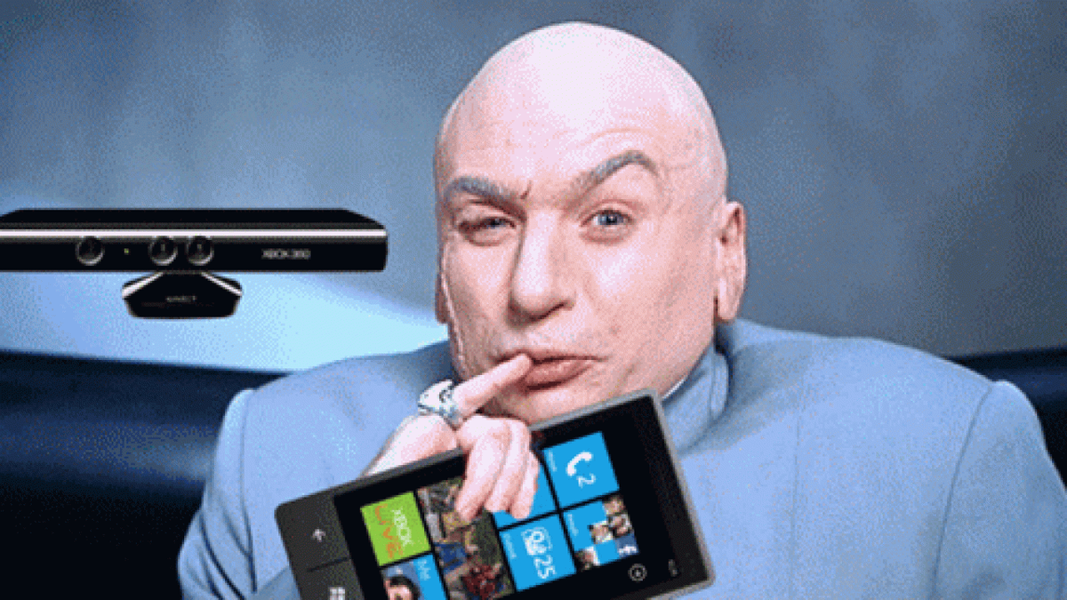 Источник изображения: Quantlabs.net