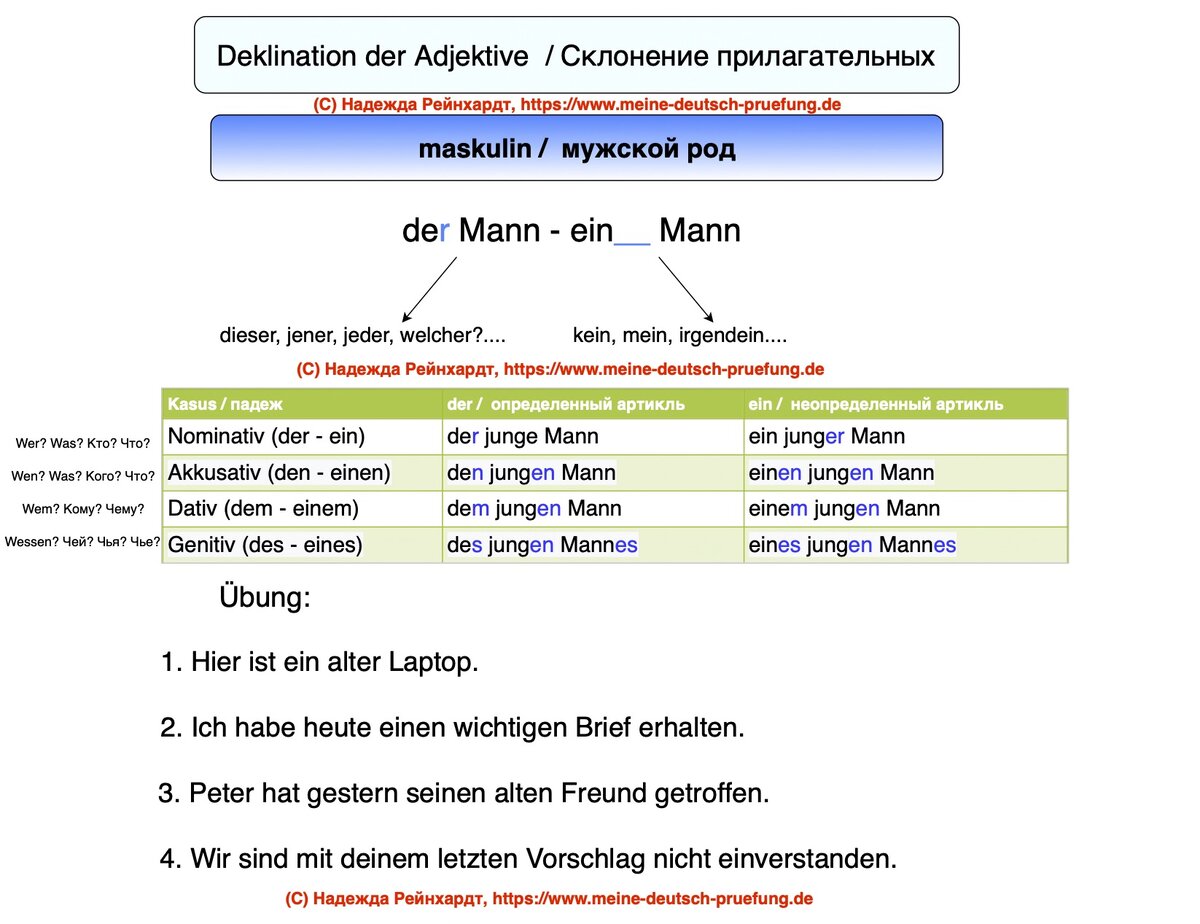 Deklination der adjektive uebungen