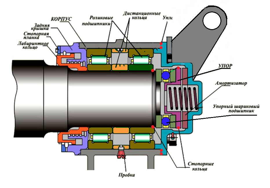 Фото из Яндекс-картинок