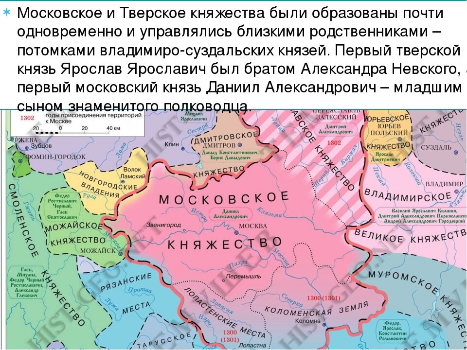 Территория московского княжества в 15 веке