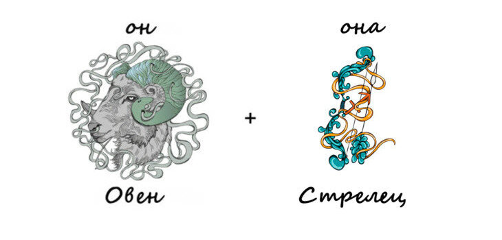 Овен мужчина и женщина совместимость в любви. Овен и Стрелец. Женщина Овен. Овен и Стрелец совместимость. Мужчина Стрелец и женщина Овен.