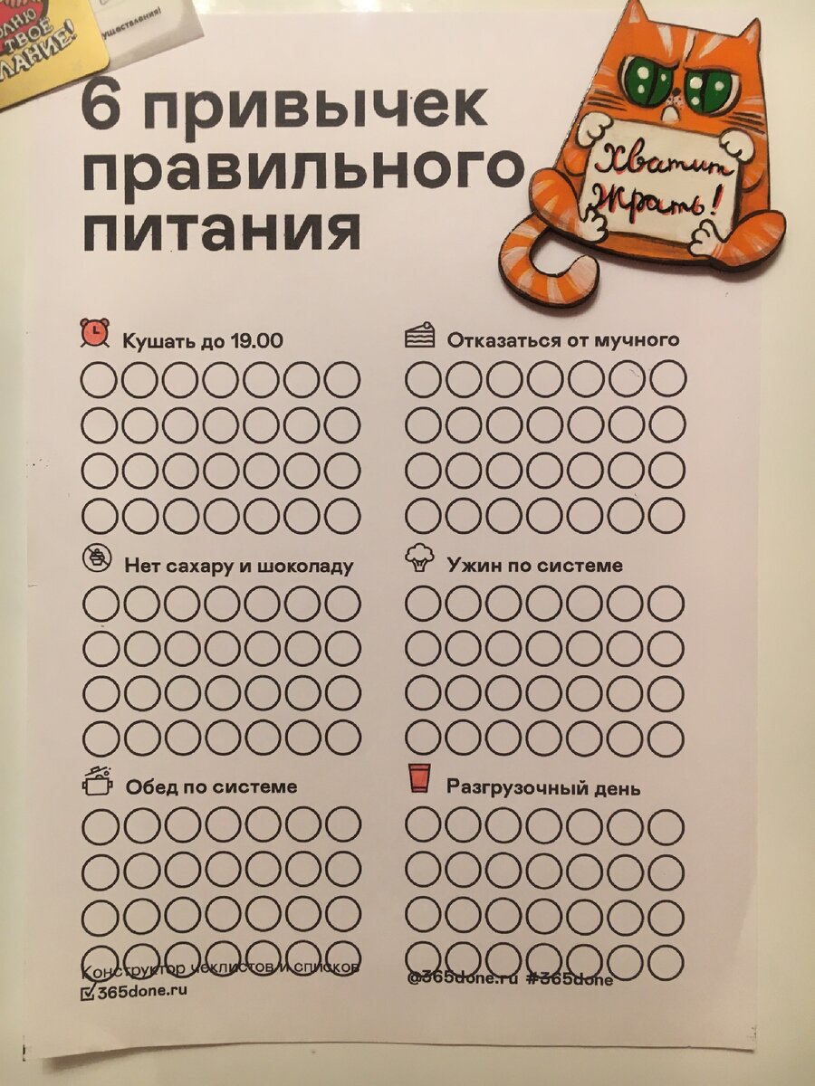 То, что планирую вводить из питания в первую очередь. Сейчас еда после 19 и разгрузочные дни