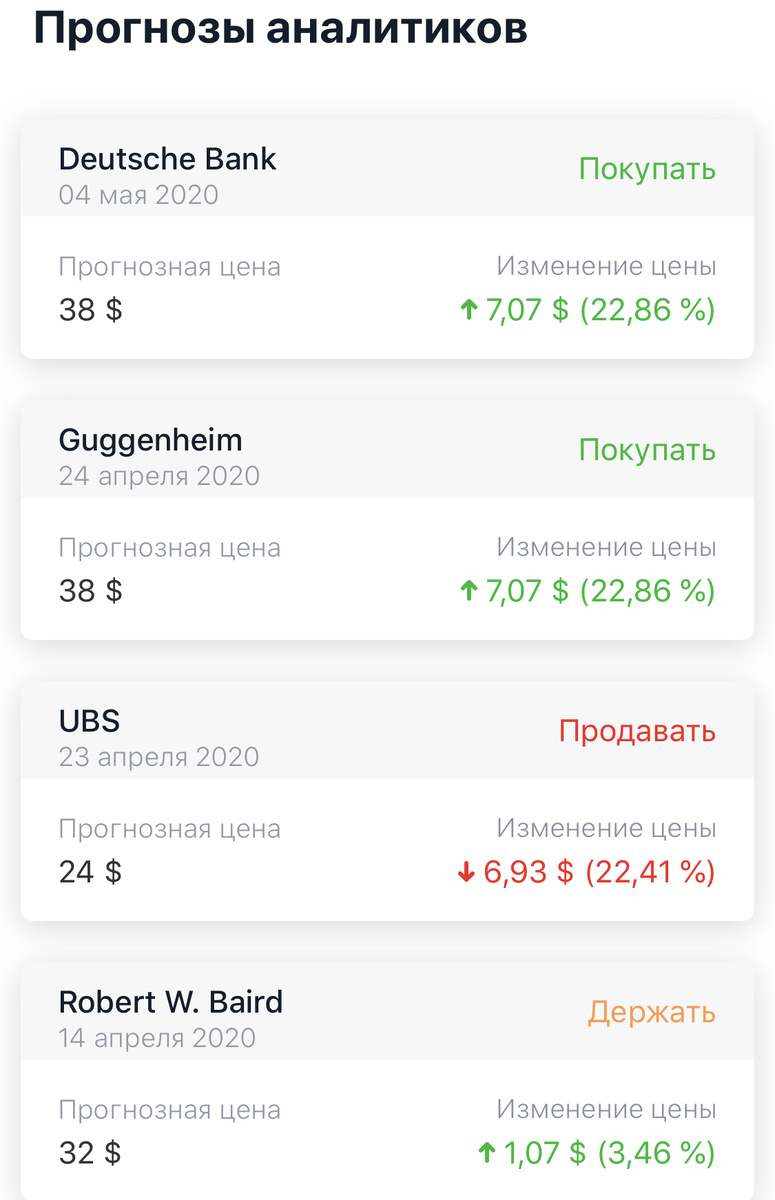 Взято из приложения Тиньков Инвестиции.