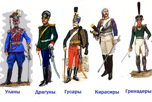 Парадная форма разных родов войск
