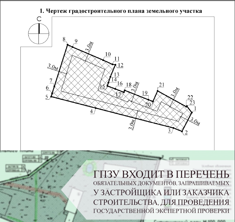 Доверенность на получение градостроительного плана земельного участка