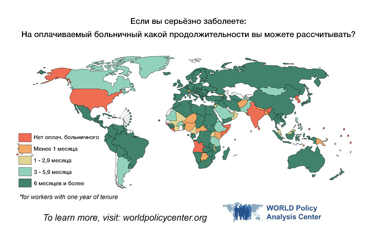 источник: worldpolicycenter.org