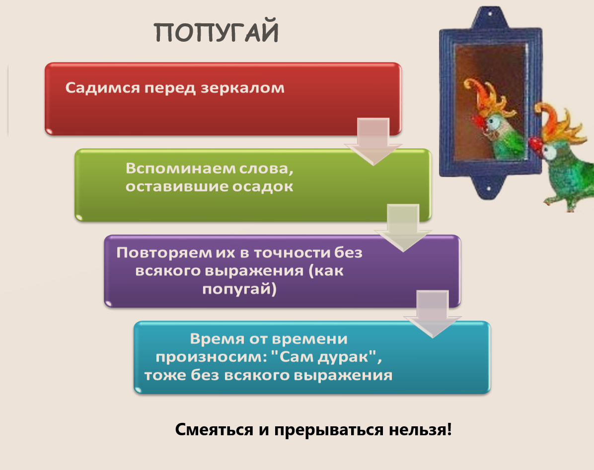 Авторская методика "Попугай"  для уменьшения эмоциональной чувствительности