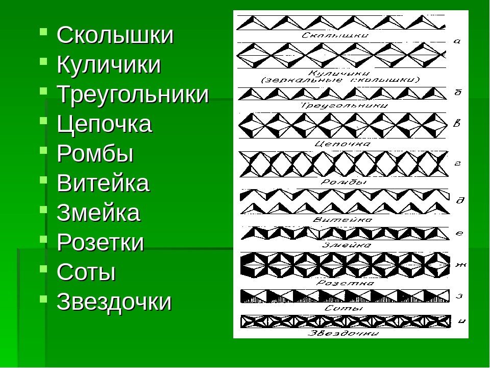 Презентация на тему геометрическая резьба по дереву