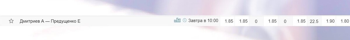 Пример влияния букмекерской маржи