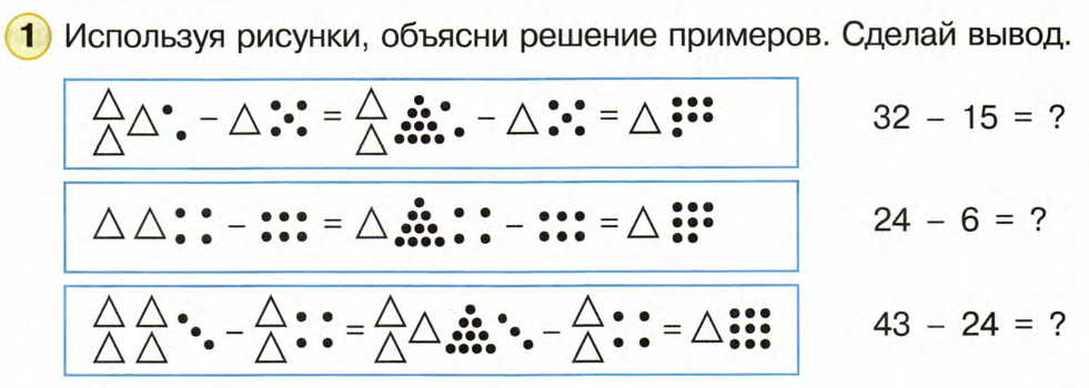 Счет десятками 1 класс петерсон